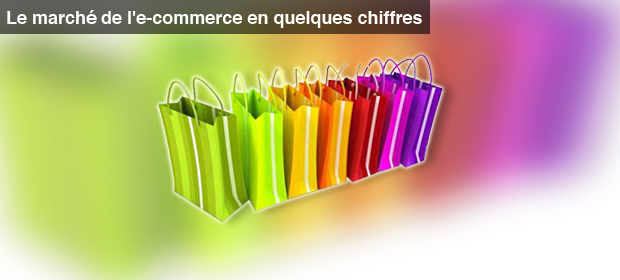 marketing performer, marketing performance, hausse des ventes, place de marché