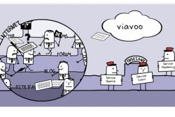 viavoo feedback clients