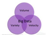 big data schema