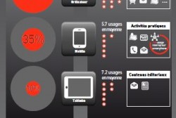 info Kantar media